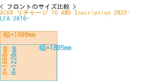 #XC60 リチャージ T6 AWD Inscription 2022- + LFA 2010-
